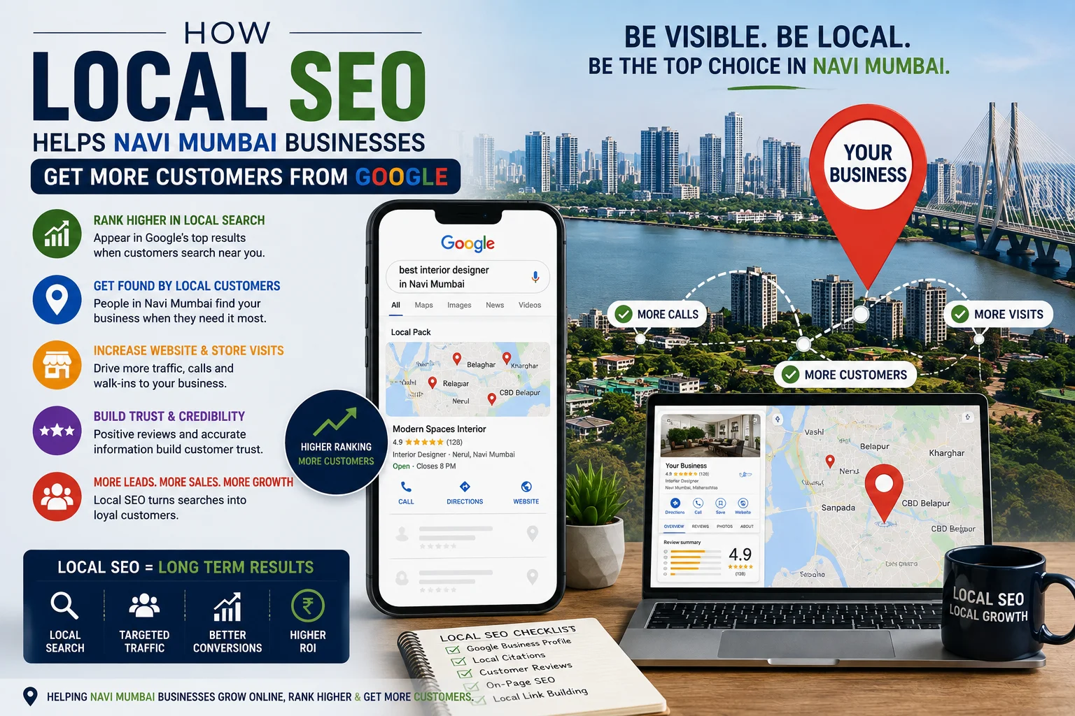 How Local SEO Helps Navi Mumbai Businesses Get More Customers From Google